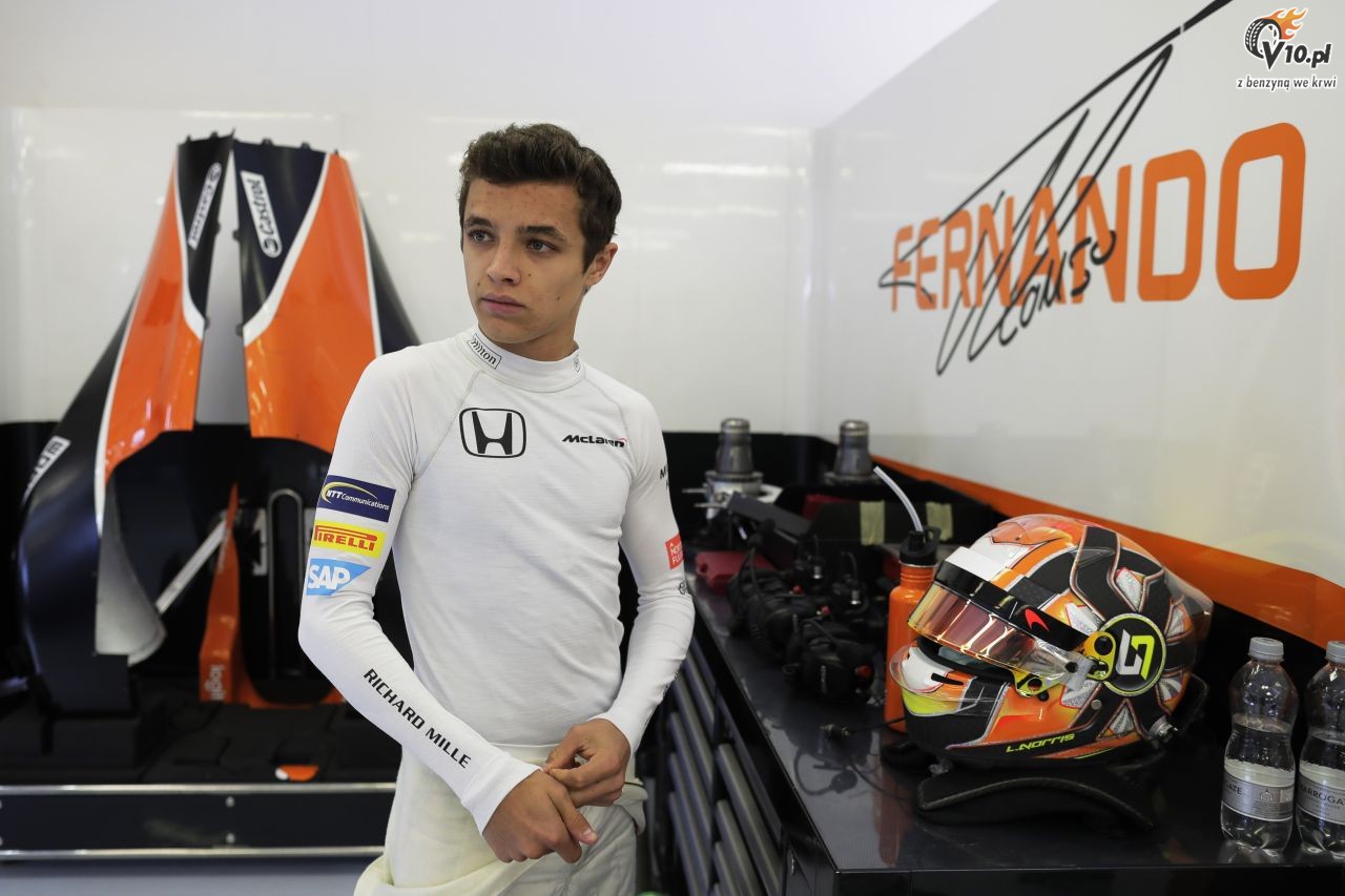Testy F1 po GP Wgier 2017