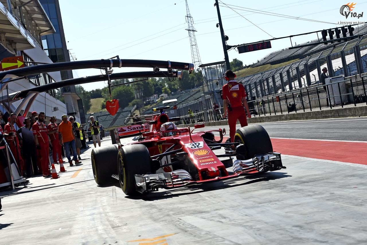 Testy F1 po GP Wgier 2017