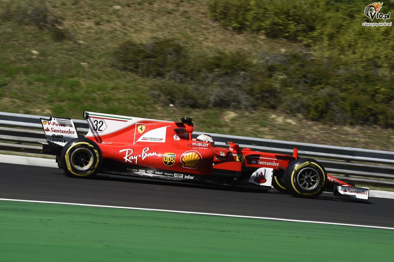 Testy F1 po GP Wgier 2017