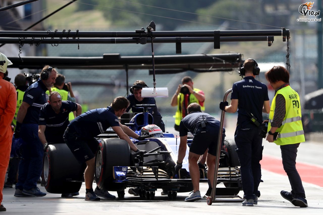 Testy F1 po GP Wgier 2017