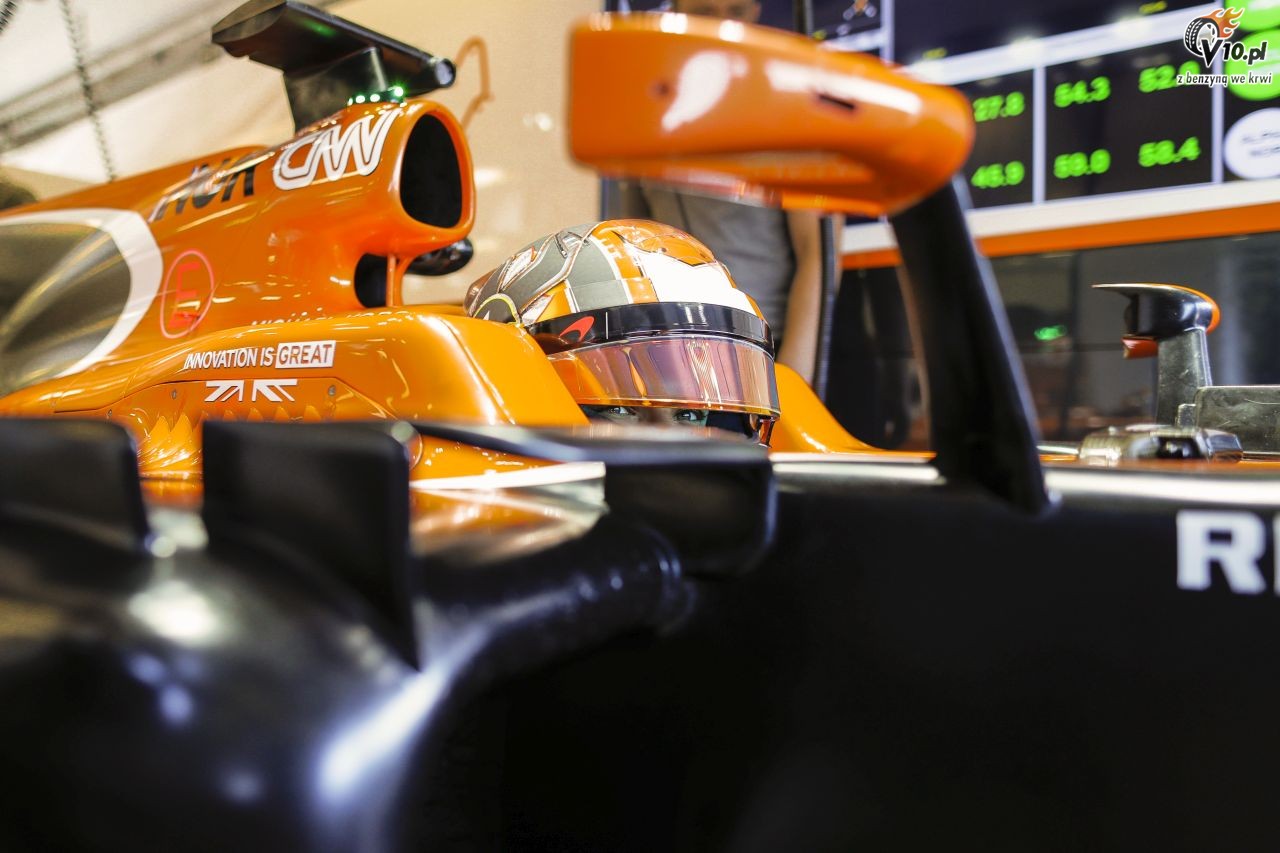 Testy F1 po GP Wgier 2017