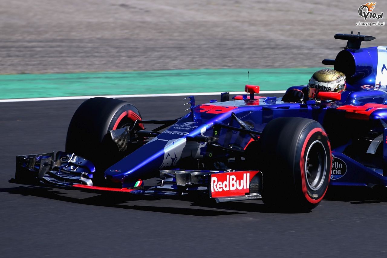 Testy F1 po GP Wgier 2017