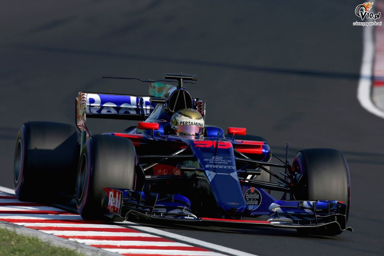 Testy F1 po GP Wgier 2017