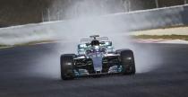 Pierwsze testy F1 przed sezonem 2017