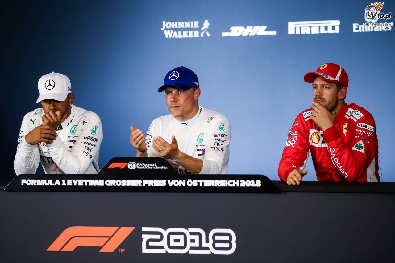 GP Austrii 2018 - treningi i kwalifikacje