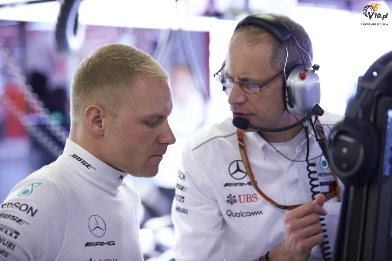 GP Hiszpanii 2018 - treningi i kwalifikacje