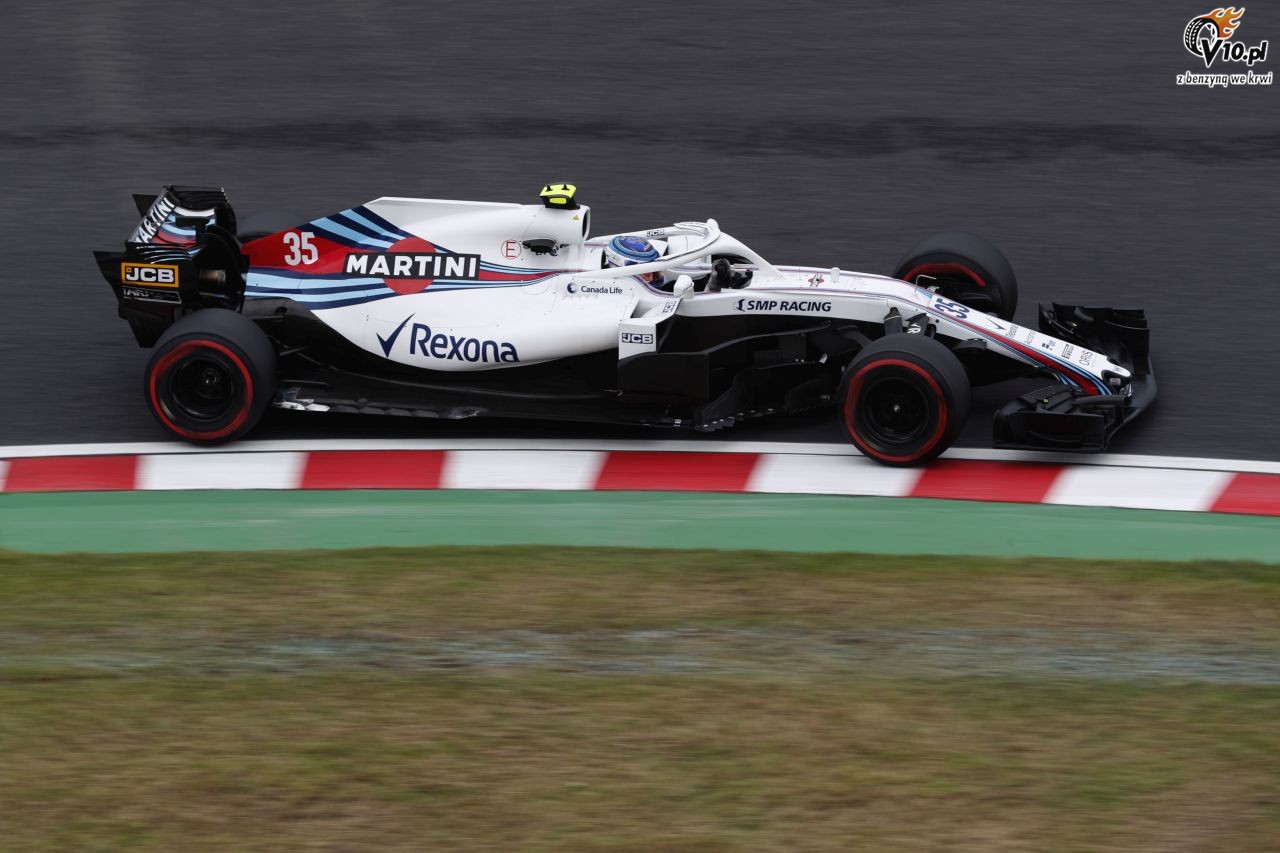 GP Japonii 2018 - treningi i kwalifikacje