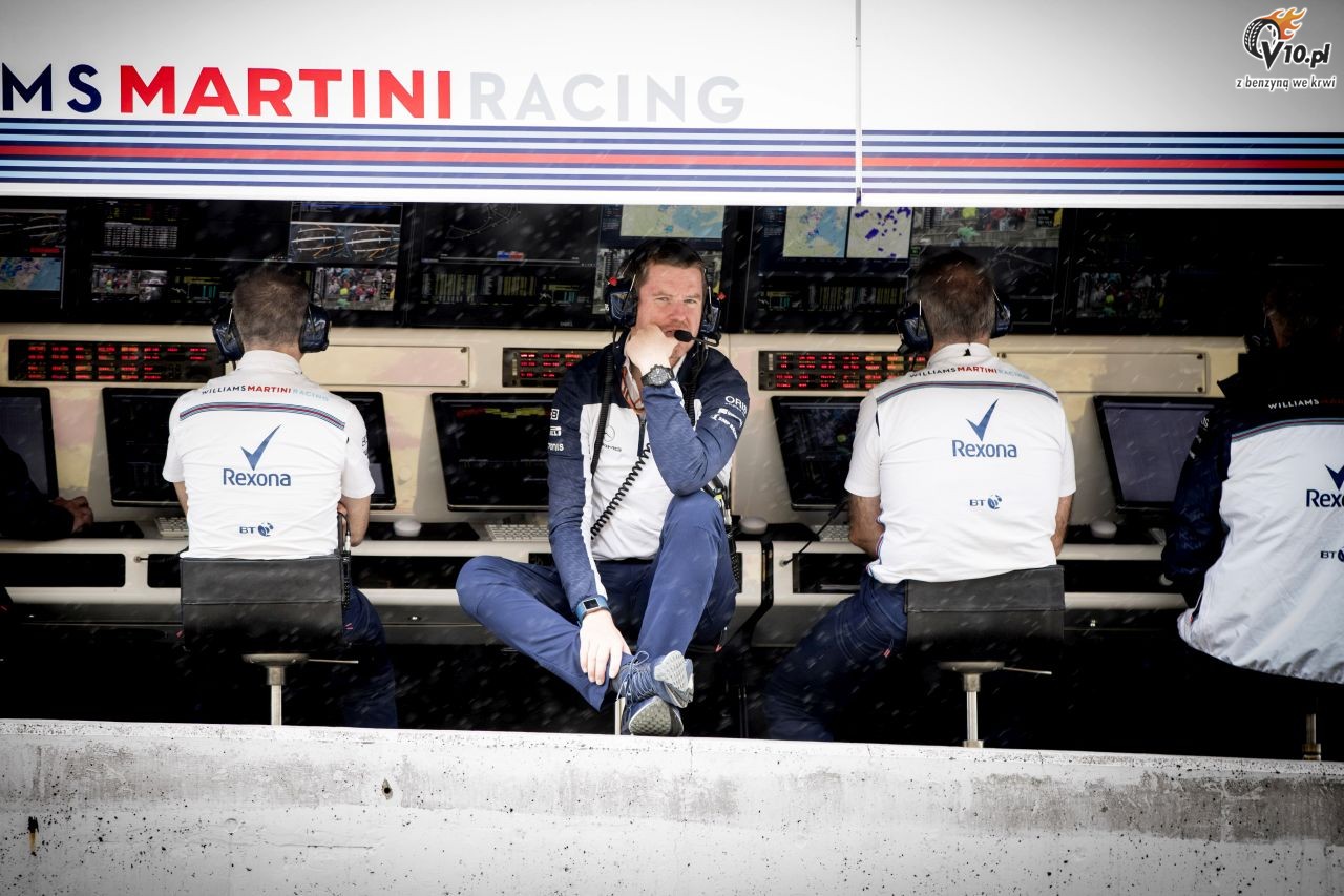GP Japonii 2018 - treningi i kwalifikacje