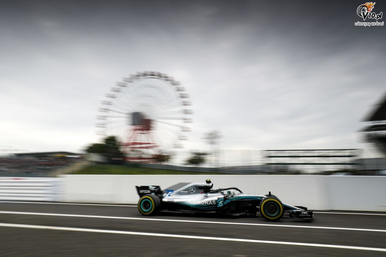 GP Japonii 2018 - treningi i kwalifikacje