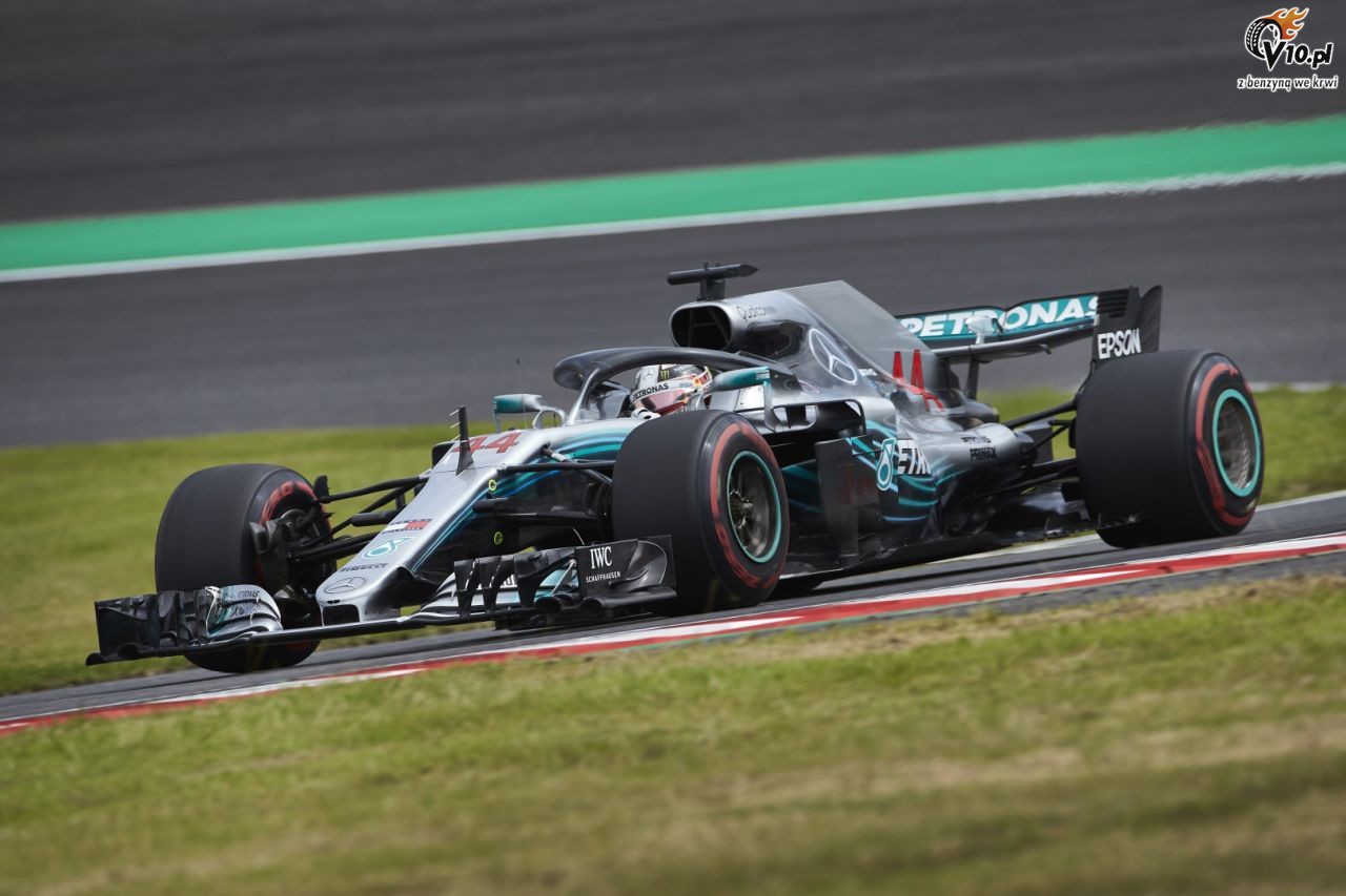 GP Japonii 2018 - treningi i kwalifikacje