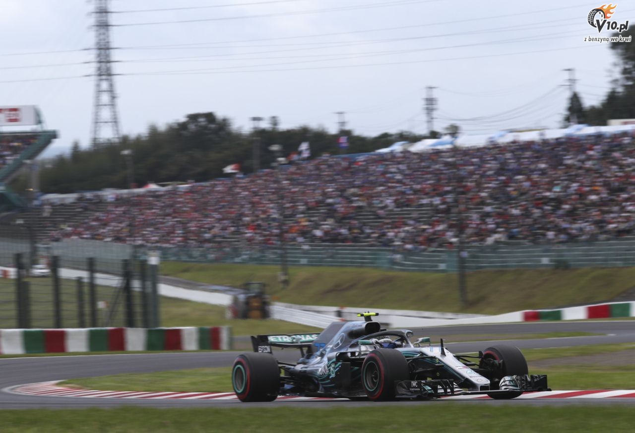 GP Japonii 2018 - treningi i kwalifikacje