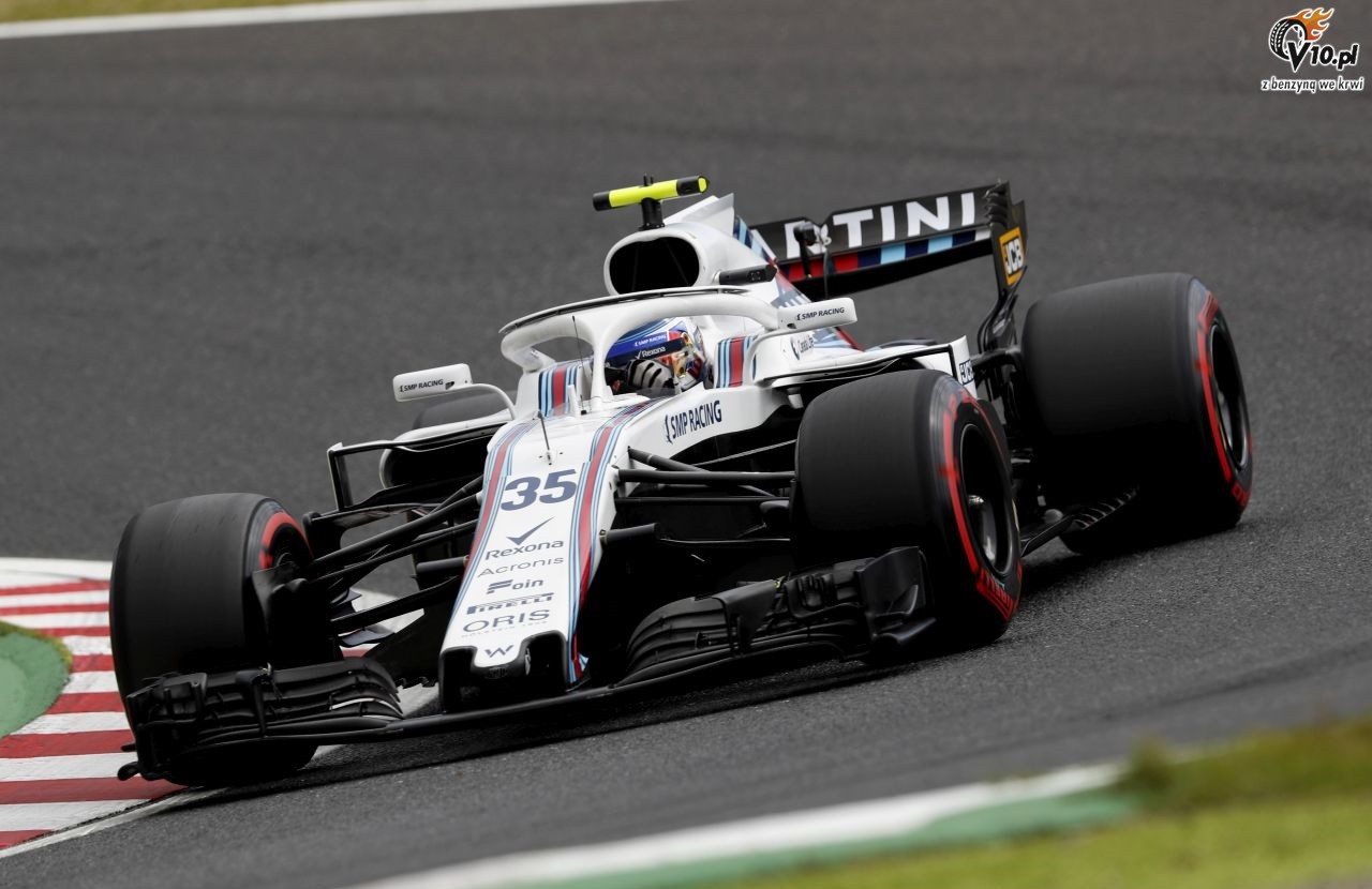 GP Japonii 2018 - treningi i kwalifikacje