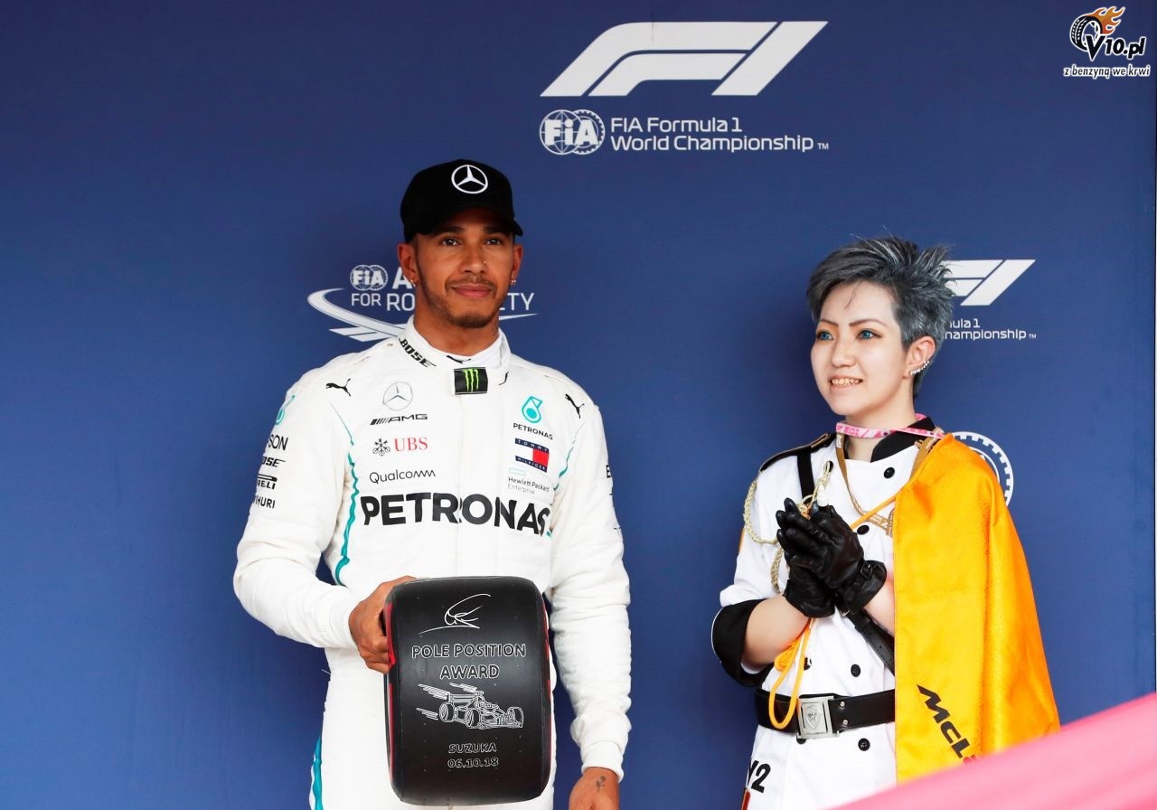 GP Japonii 2018 - treningi i kwalifikacje