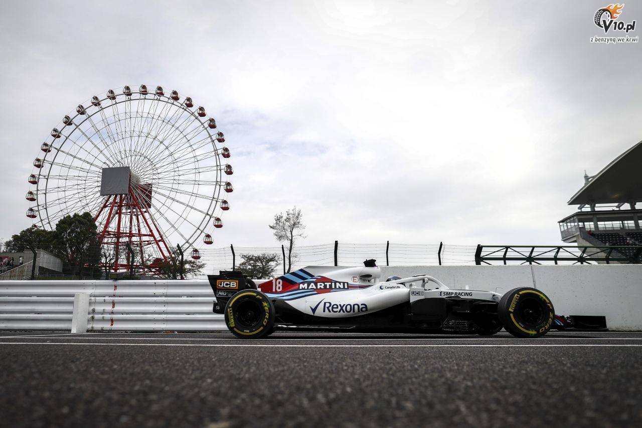 GP Japonii 2018 - treningi i kwalifikacje