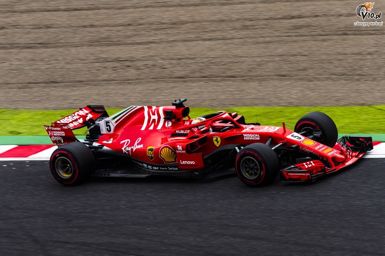 GP Japonii 2018 - treningi i kwalifikacje