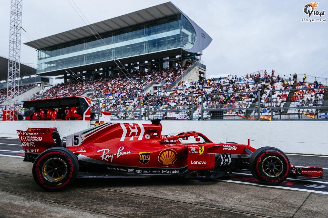 GP Japonii 2018 - treningi i kwalifikacje