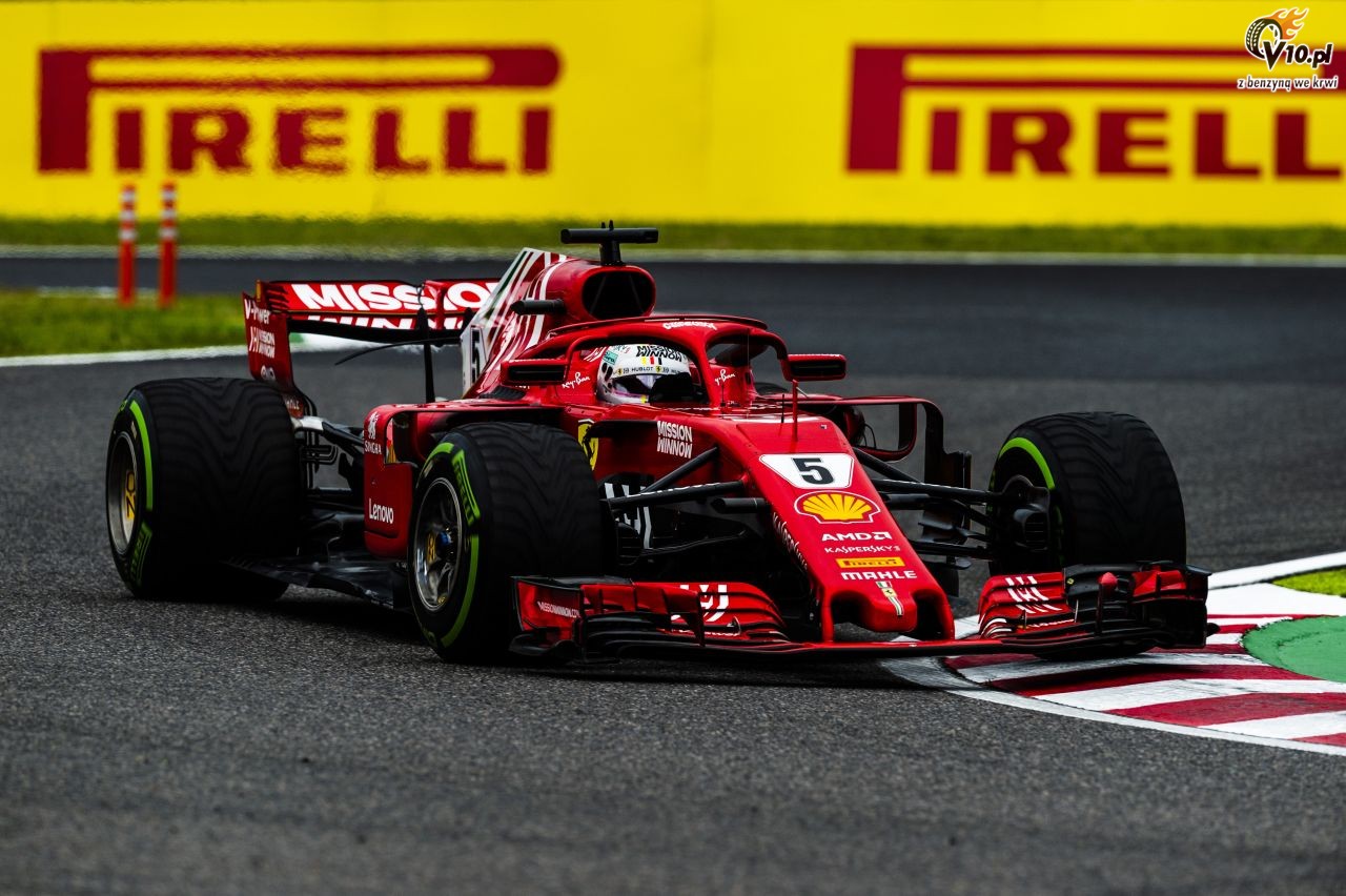 GP Japonii 2018 - treningi i kwalifikacje