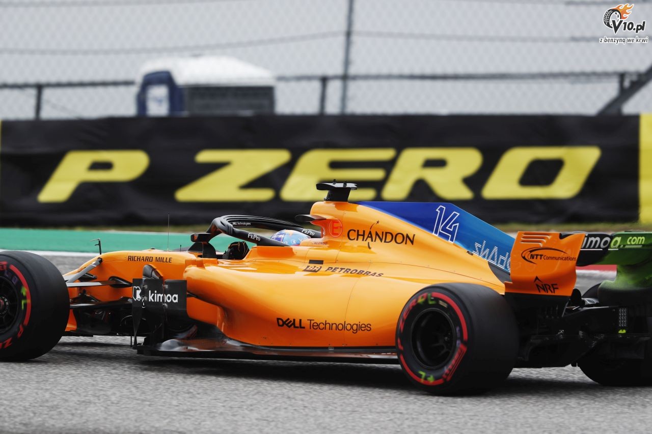 GP USA 2018 - treningi i kwalifikacje