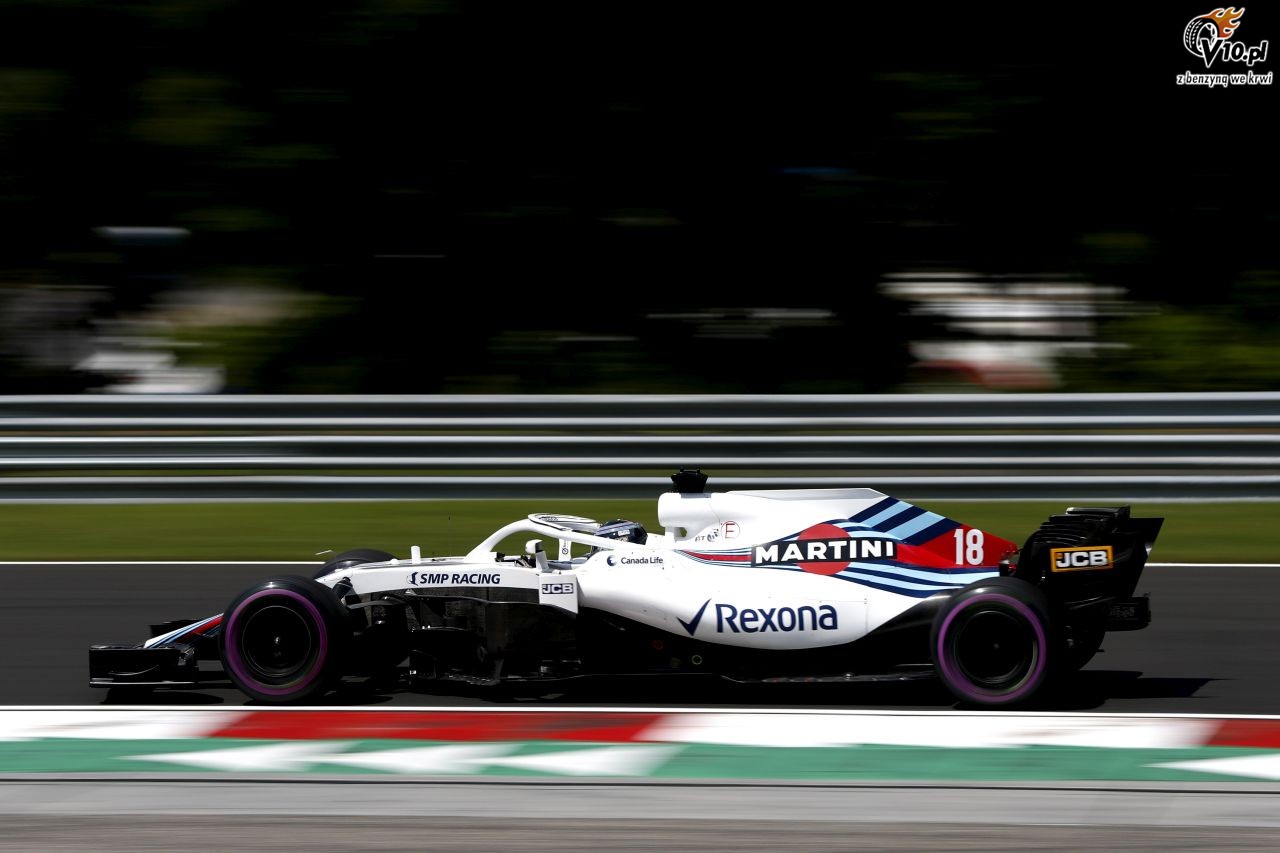GP Wgier 2018 - treningi i kwalifikacje