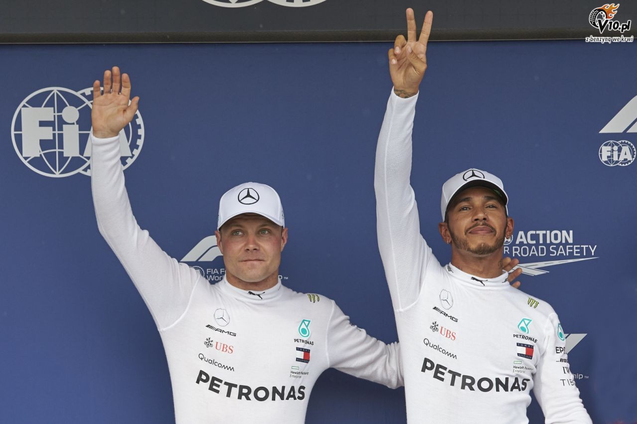 GP Wgier 2018 - treningi i kwalifikacje