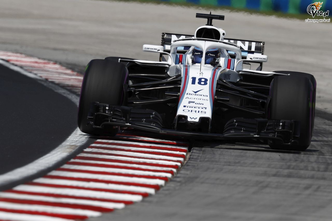 GP Wgier 2018 - treningi i kwalifikacje