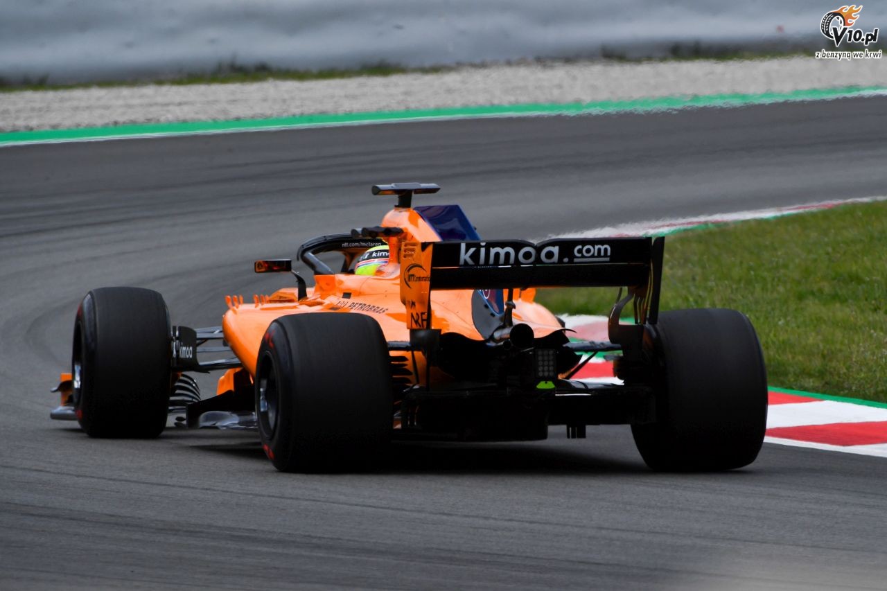 Testy F1 po GP Hiszpanii 2018