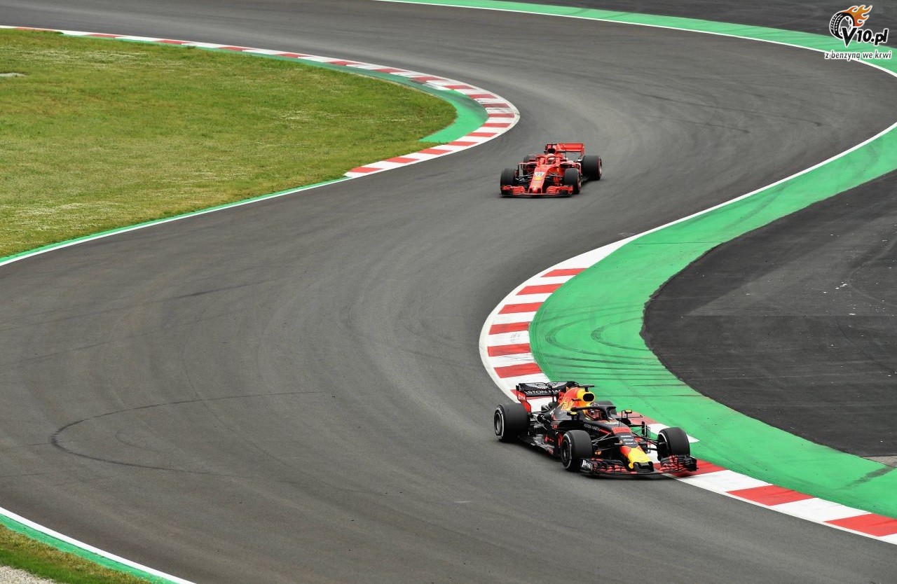 Testy F1 po GP Hiszpanii 2018