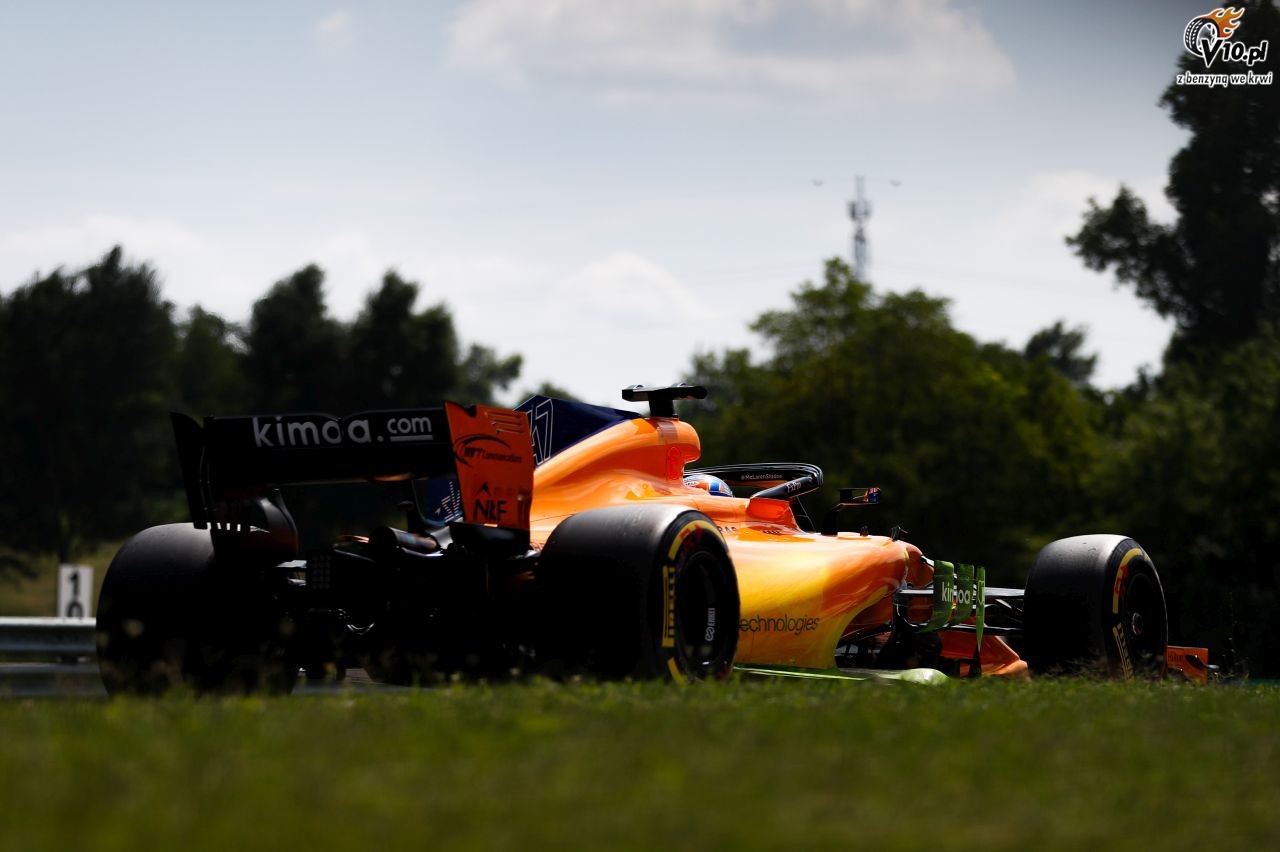 Testy F1 po GP Wgier 2018