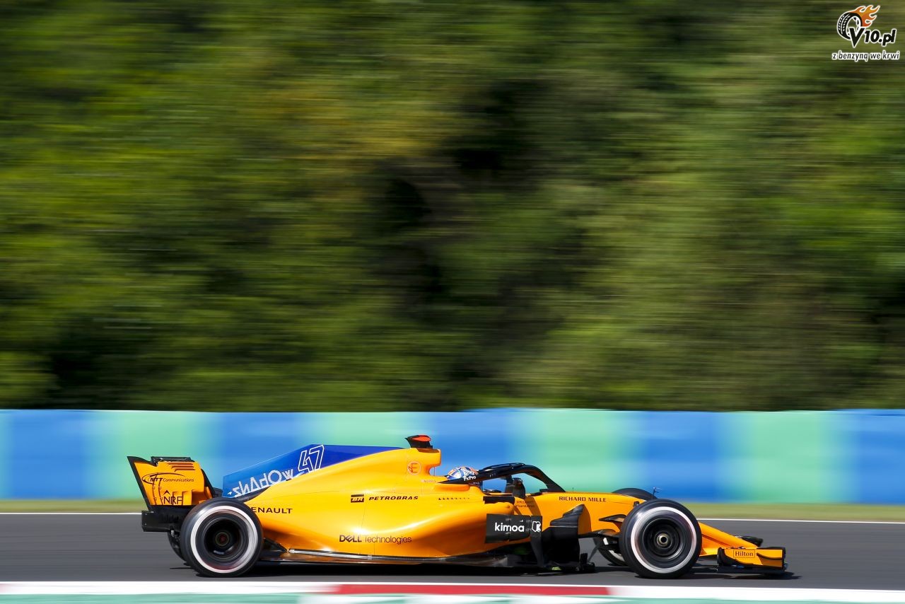 Testy F1 po GP Wgier 2018