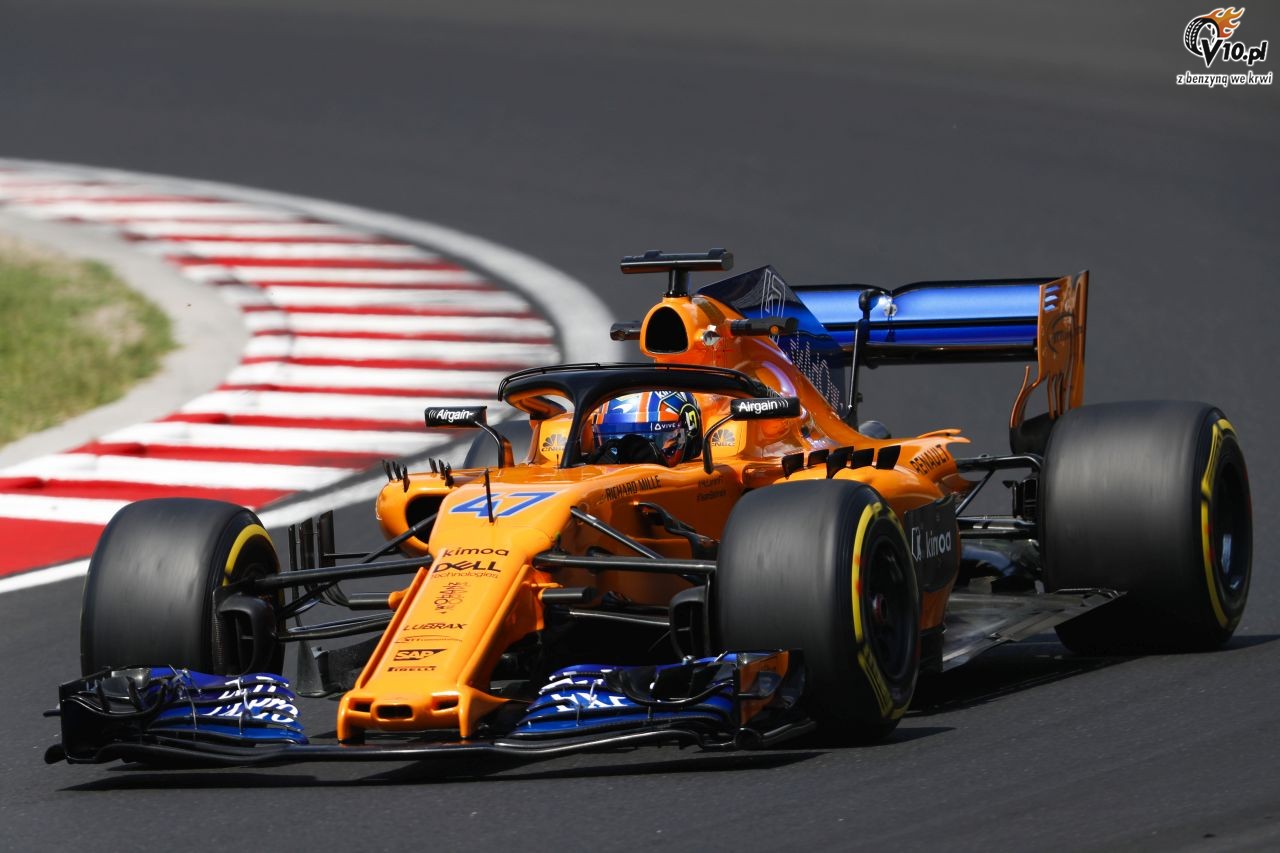 Testy F1 po GP Wgier 2018