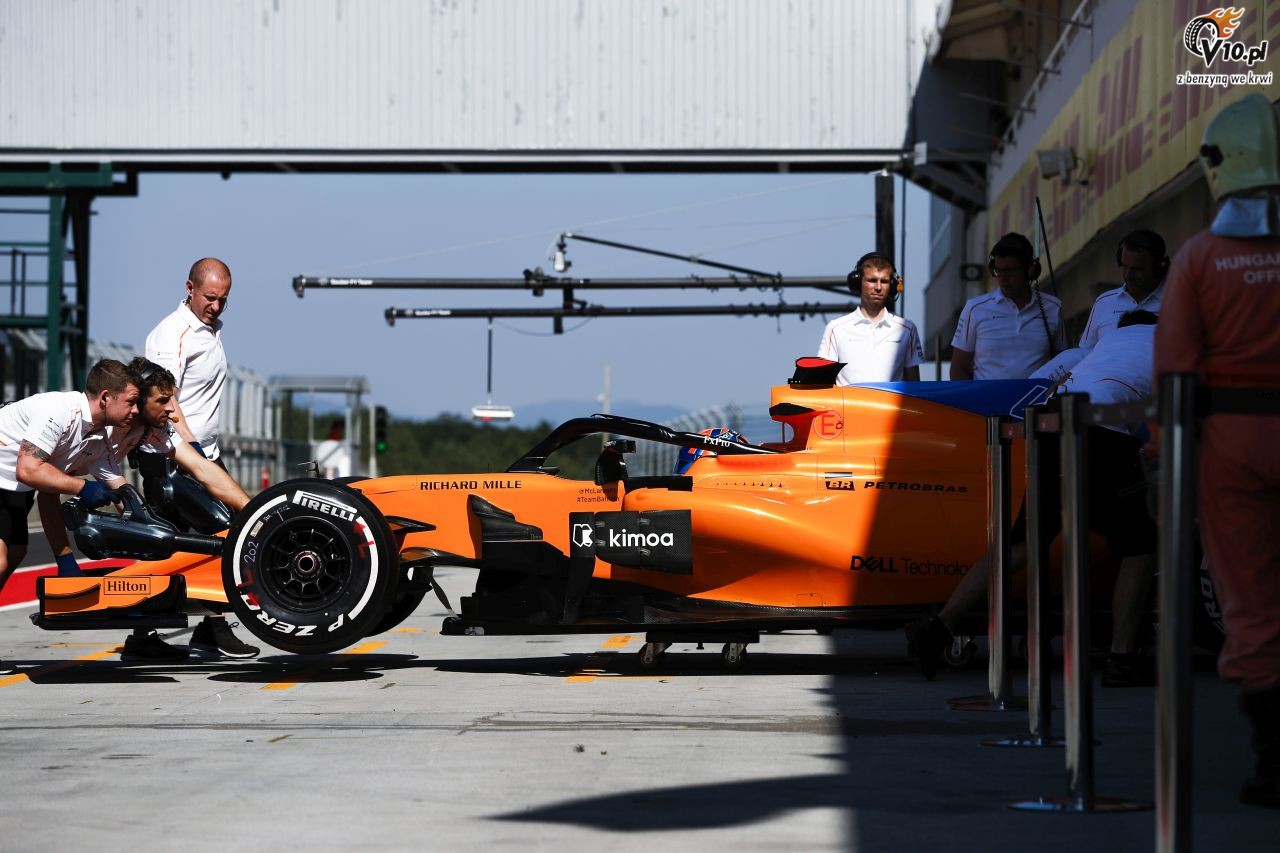 Testy F1 po GP Wgier 2018