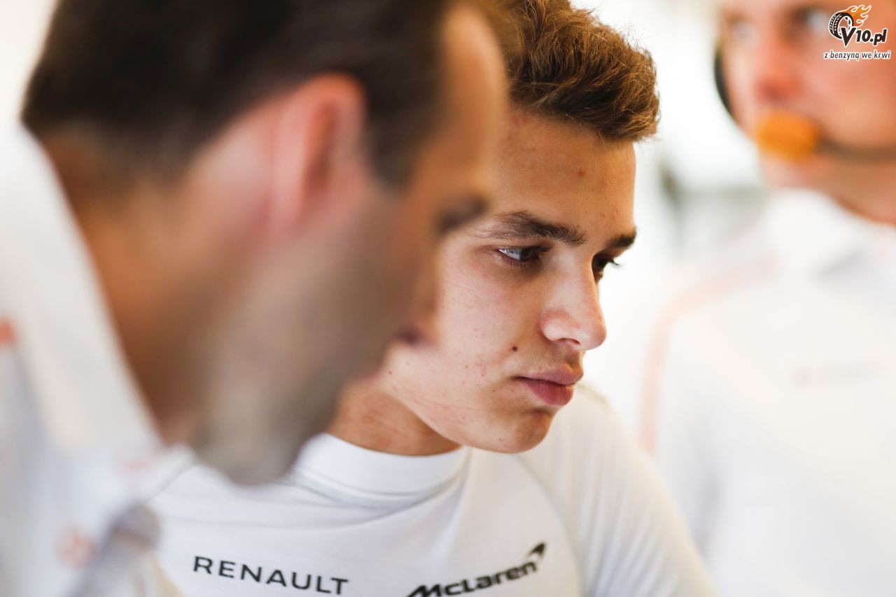 Testy F1 po GP Wgier 2018