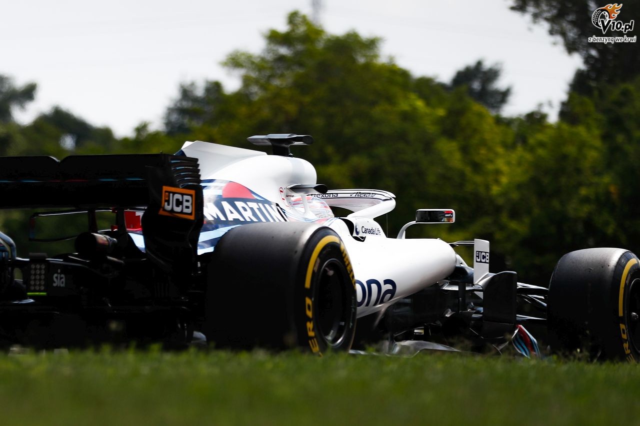 Testy F1 po GP Wgier 2018