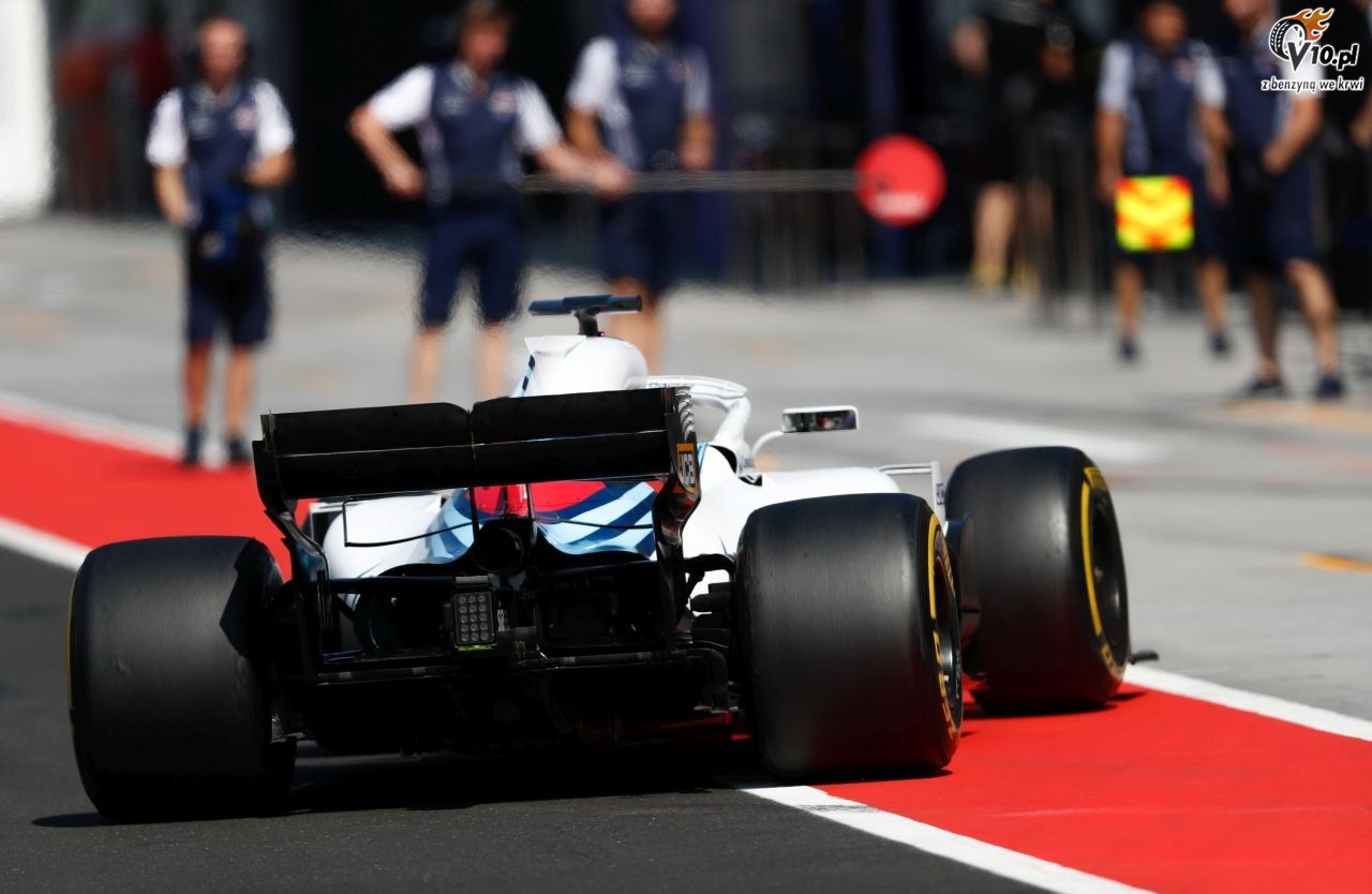 Testy F1 po GP Wgier 2018