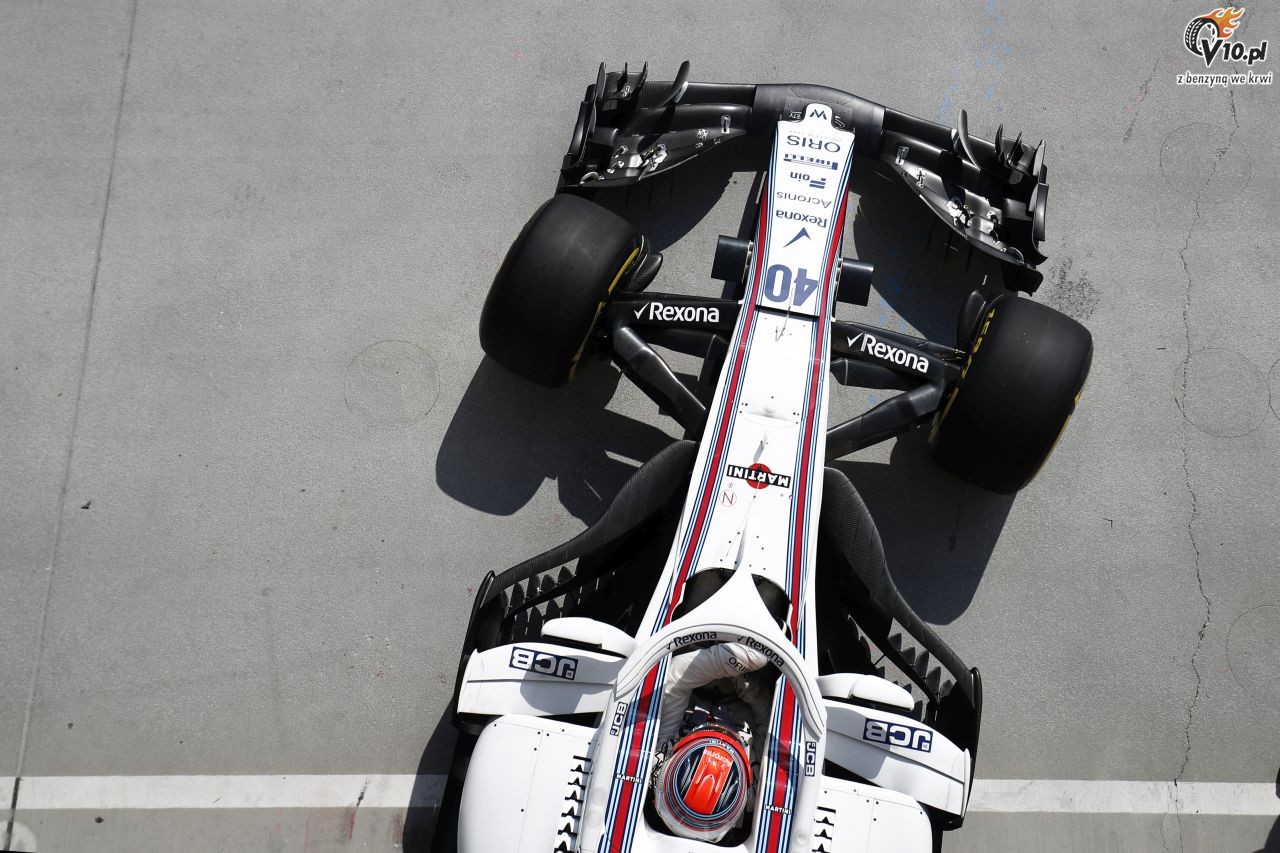 Testy F1 po GP Wgier 2018