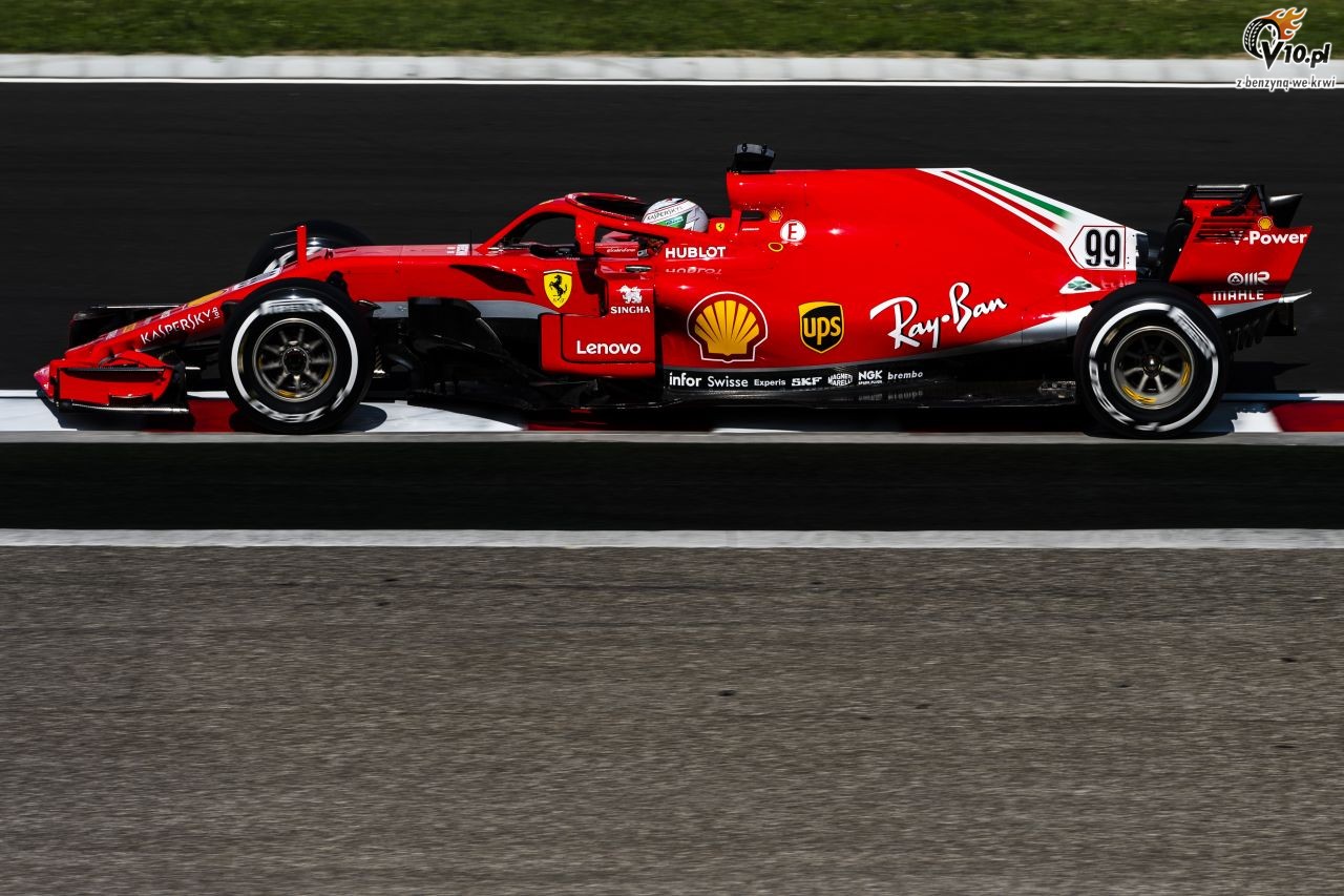 Testy F1 po GP Wgier 2018