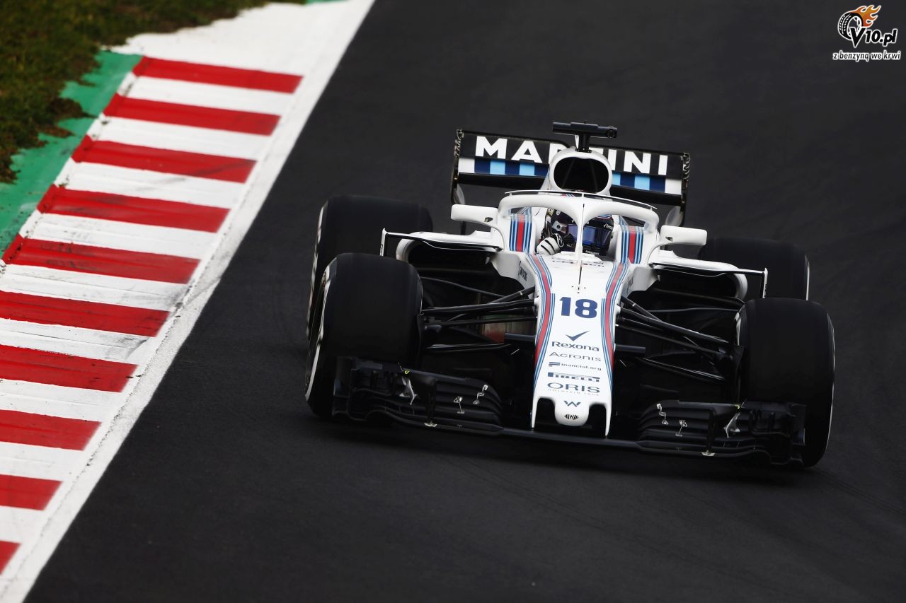 Pierwsze testy F1 przed sezonem 2018