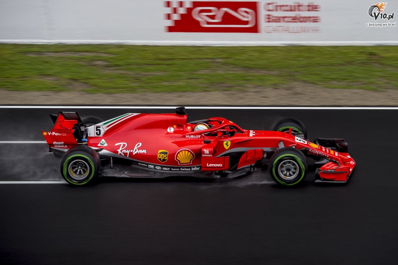 Pierwsze testy F1 przed sezonem 2018