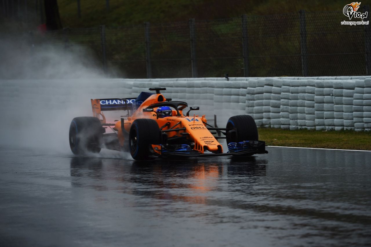 Pierwsze testy F1 przed sezonem 2018
