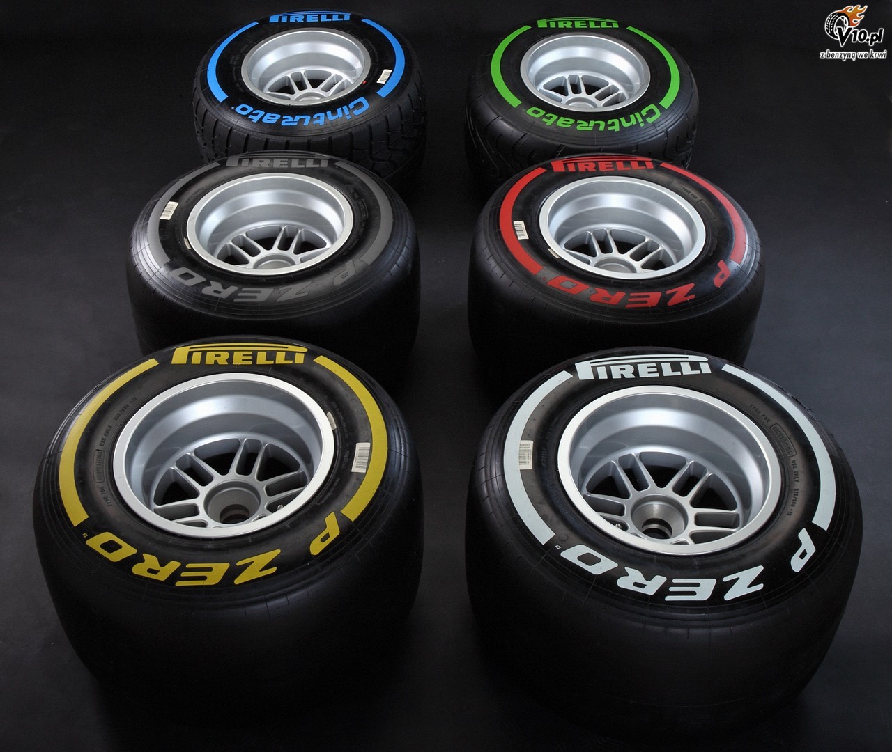 Pirelli zmienia oznakowanie mieszanek opon