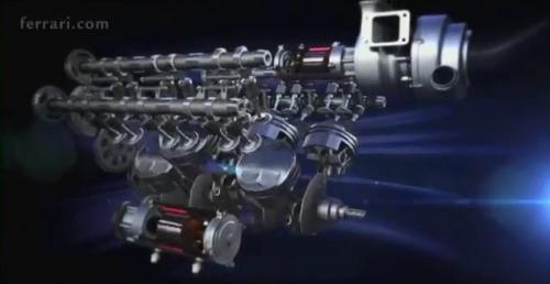 Ferrari zaprezentowao swj silnik V6 turbo dla F1 - w animacji
