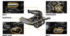 Renault oficjalnie zaprezentowao nowy silnik V6 turbo 1.6 litra dla F1
