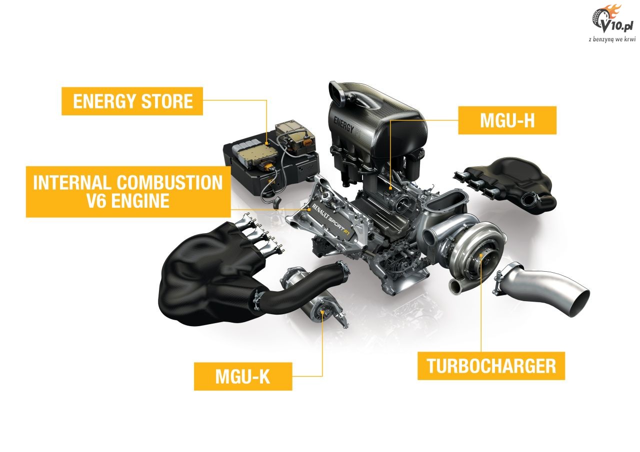 Testy F1 w Jerez: Renault przyznaje - mamy problem