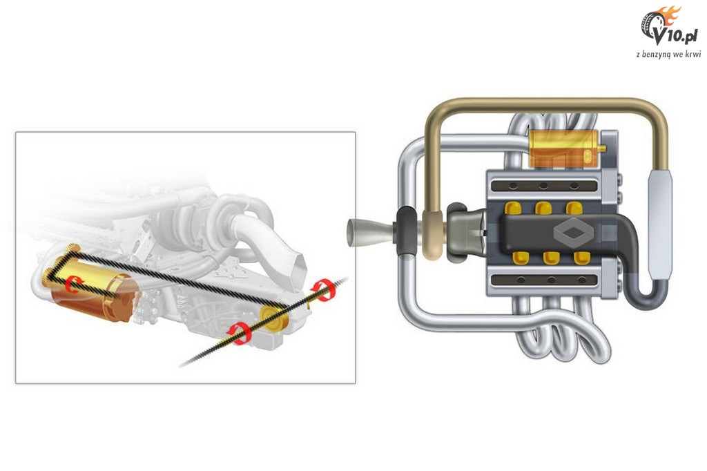 Renault pokazao swj silnik V6 turbo dla F1. Zobacz zdjcia
