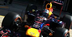 Testy F1 dla modych kierowcw 2013 - statystyki Pirelli