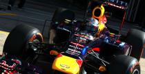 Testy F1 dla modych kierowcw 2013 - statystyki Pirelli