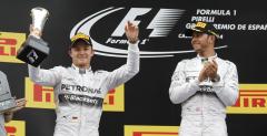 Rosberg: Hamilton mnie nie zamie