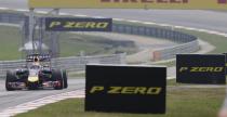 Rosberg czuje oddech rywali Mercedesa na plecach