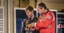 Vettel testuje bolid Ferrari - foto i wideo