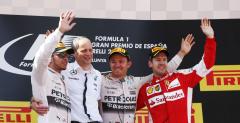 Ferrari spowolnione zaostrzeniem kontroli przepywu paliwa?